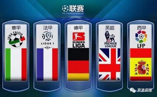 该博物馆位